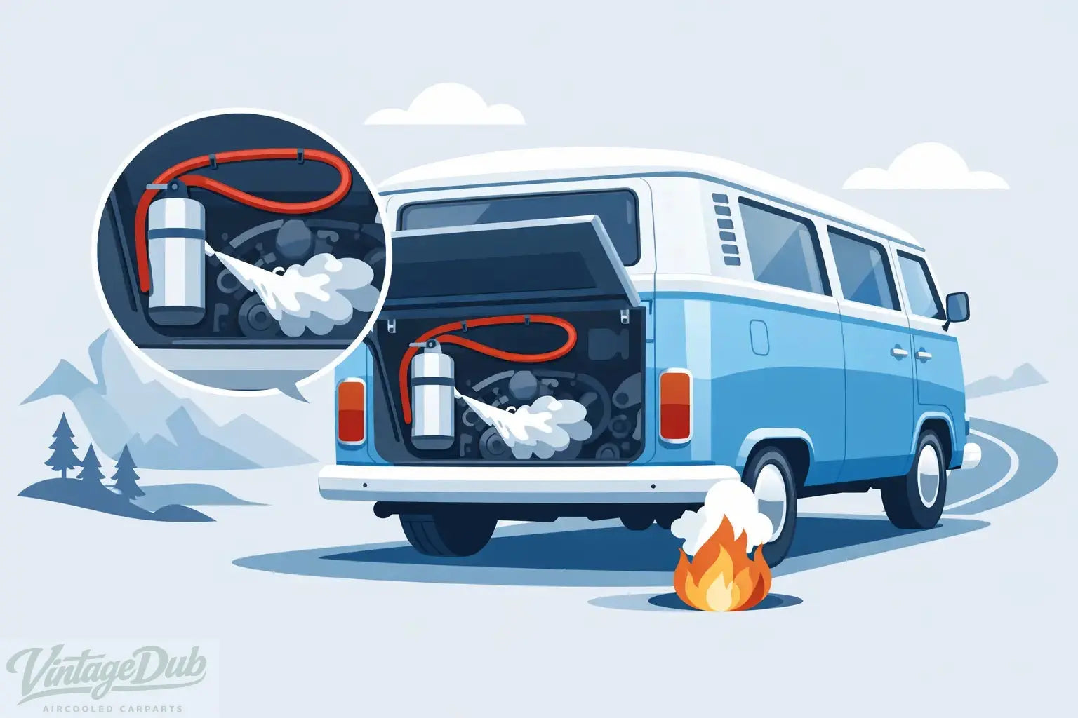 Blazecut 3 meter voor VW T2 uitgelegd