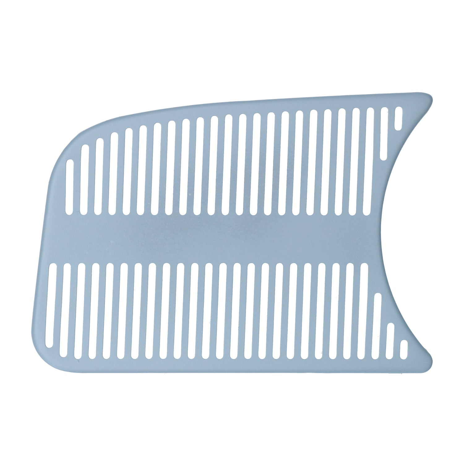 Dashboard grille, links detail — Kever