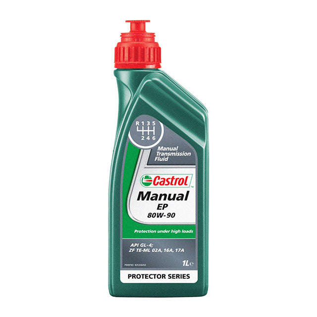 Kever, KG detail — T1, T2,