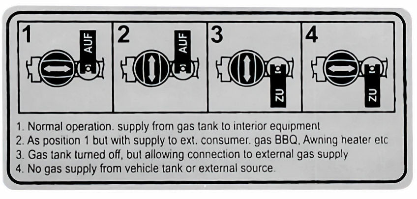 VW T3 Bus | Sticker gaskraan informatie Westfalia